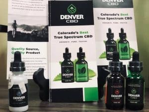 Benefits of CBD on Anxiety